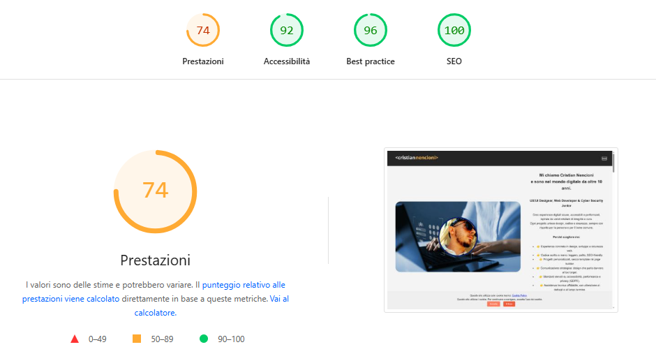 Five Stars Desktop Speed